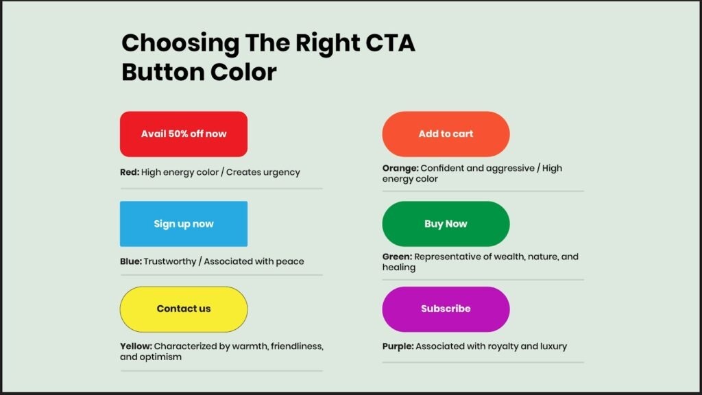Can Small Lists A/B Test Effectively